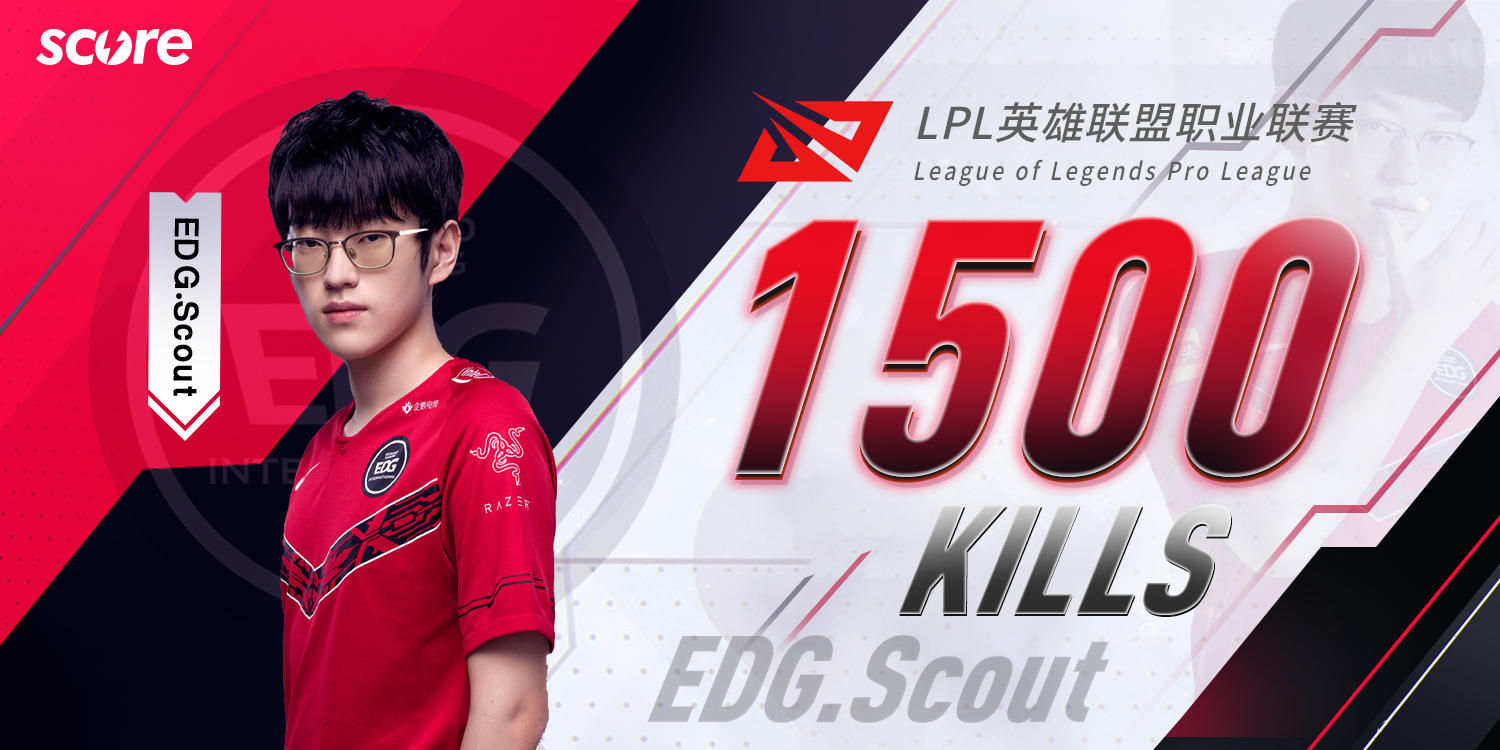 九游体育-Scout迎来七赛季高光表现，DWG球迷沸腾！的简单介绍
