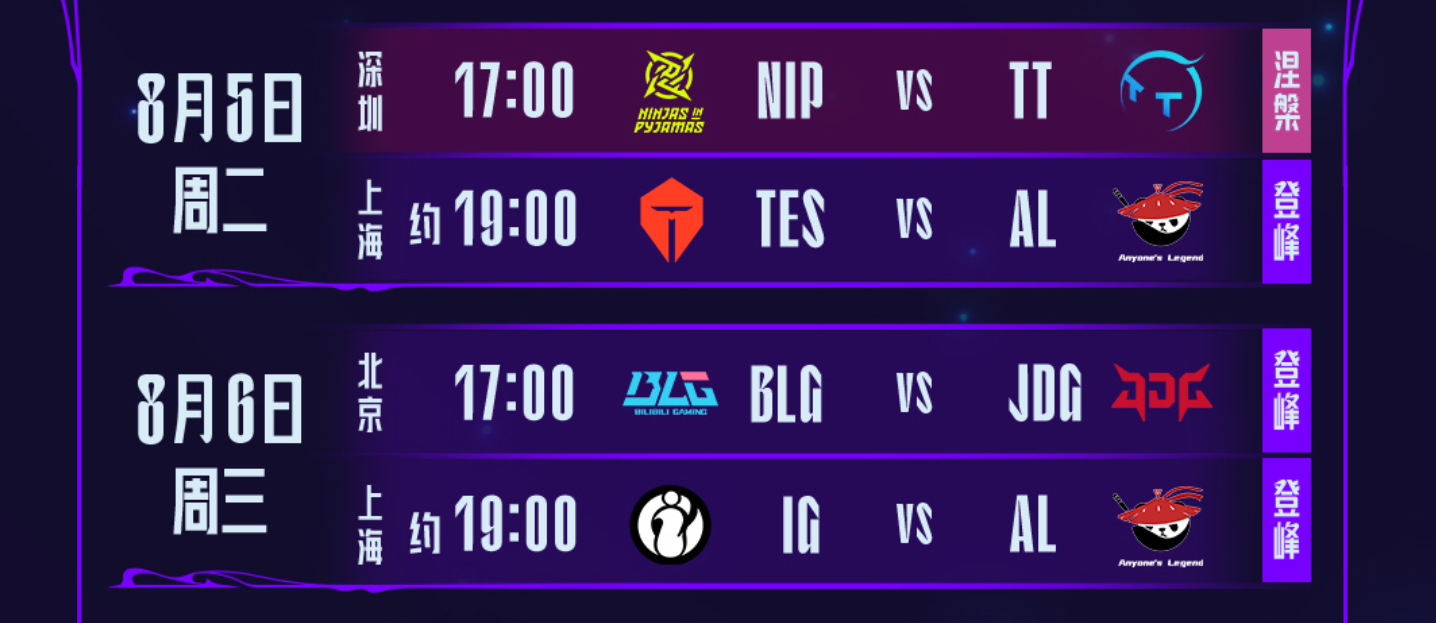 九游-Doinb在TES比赛中战术调整，连败引发热议！的简单介绍