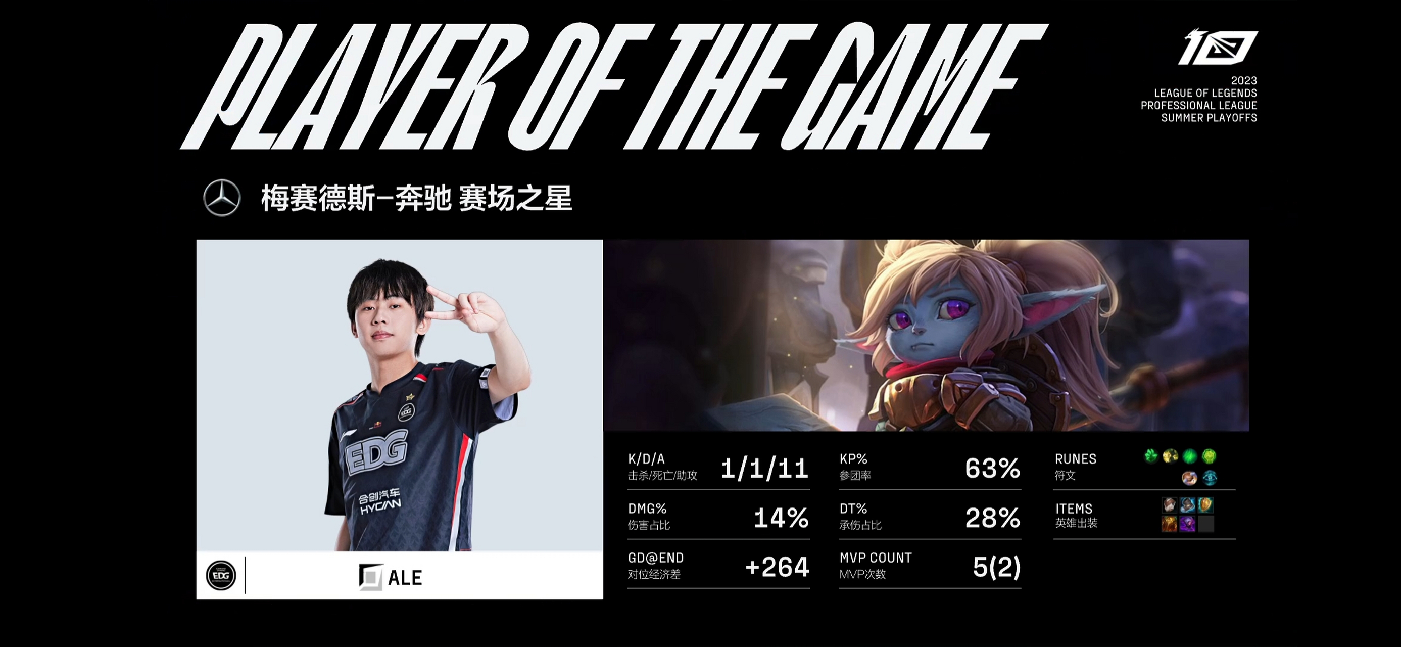 九游体育- uzi最近表演赛 